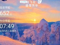 老话“雪兆丰年”是什么意思？它是怎么来的？