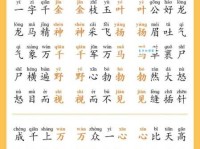 高天厚地的意思解释、造句、出处典故、成语接龙