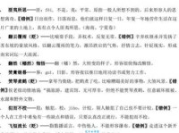 纷纷扬扬的意思解释、造句、出处典故、成语接龙