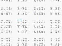 给的组词 解答给的组词有哪些与给予的给的组词怎么组