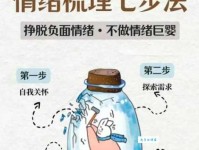 多愁善感意思详解：心理学教你如何应对内心的敏感。