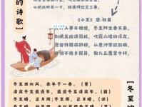 十冬腊月是什么意思 古人如何划分寒冷季节