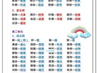 想知道消极的近义词？这篇告诉你答案