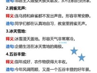 汉字“府”的读音、意思、用法、释义、造句