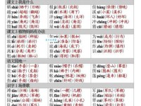 两组词 解答两组词有哪些与两边的两组词怎么组！