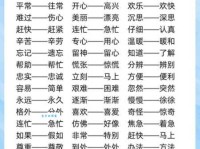 顺序的近义词详解：依次、按序、循序等如何使用？