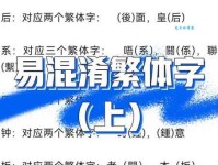 汉字“胞”的读音、意思、用法、释义、造句