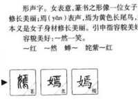 嫣字怎么读？嫣字的拼音是什么？学习嫣字的正确读音及常用组词。