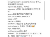 confidential是什么意思？confidential怎么读？confidential例句及用法