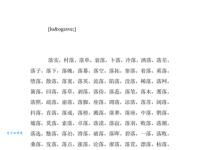 落组词 解答落组词有哪些与落的笔顺怎么写！