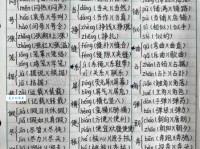 钉的多音字组词信息