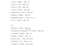 猜谜语：夸夸其谈指的是哪个城市？答案就在这里