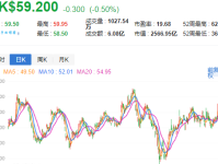秘诀的意思：让每一天都充满惊喜
