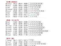 找组词_找字组词造句解释精选