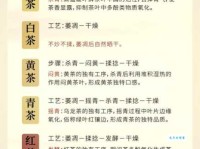 淡雅是什么意思？与素雅、高雅的区别在哪里