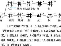 想知道“井”字怎么读？“井”字的拼音是什么？快来看看“井”字的组词吧！