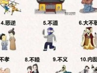十恶不赦意思解释及典故(古代律法如何惩罚这些罪行)