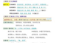 轻松理解断章取义的反义词，提升阅读理解能力