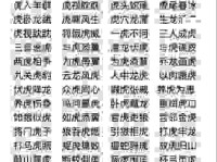 一虎不河的意思是什么？带你了解这个成语的典故
