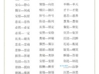 务实的近义词解析！理解这些词语不再困惑！