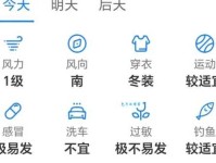 奔车朽索什么意思：危机之象的警示