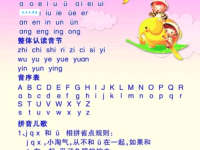 遗嘱的拼音很难记？这几个小技巧帮你快速记忆！