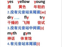 buddy是什么意思 这个英文单词的常见用法解析