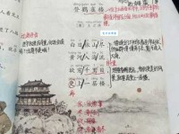 登鹳雀楼全诗意思及作者生平简介：深入浅出讲解