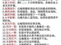 迟眉钝眼是什么意思这个成语你理解对了吗