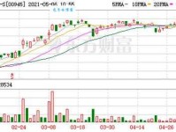 着落的意思：找到心灵的归宿