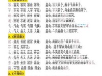 汉字“找”的读音、意思、用法、释义、造句