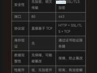 orgasm是什么意思详解，看完这篇你就明白它的深层含义