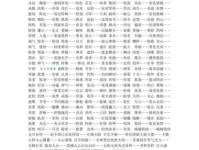 想表达雄心壮志？这些近义词你都知道吗？