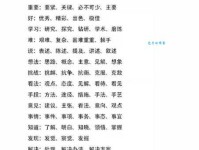 改天换地的意思和近义词 哪些词可以替代它