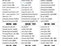 regret是什么意思？后悔、遗憾用英语怎么说？