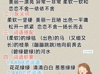 优点的近义词怎么用好？资深编辑教你巧妙搭配！
