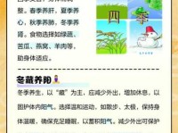 春生夏长秋收冬藏是什么意思 四季养生之道解析