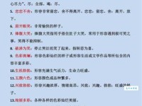 头晕眼花如何造句？多种场景例句详解