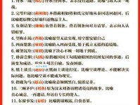 夺人之爱什么意思 成语背后的故事你知道吗
