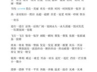 提升写作水平，掌握“也许”的全部近义词！