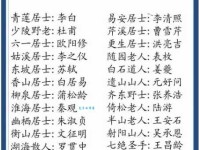 文人墨客的意思你知道吗 聊聊这个雅致的称呼由来