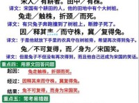 守株待兔的意思解释 为什么说这是懒惰的表现