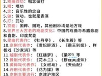 想知道京戏是什么意思？一篇文读懂京剧常识！