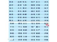 汉语词语“品位”的同义词、近义词、反义词及区别与用法