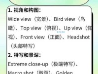 midafternoon是什么意思？midafternoon怎么读？midafternoon例句及用法