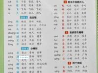 杆组词 解答杆组词有哪些与杆铃的杆组词怎么写！