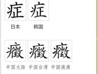 症的多音字组词信息