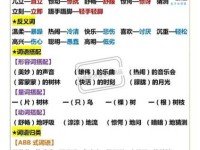 高大挺秀的意思是什么 高大挺秀的近义词有哪些