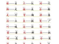 傲然近义词大盘点：教你轻松掌握近义词的细微差别