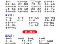 感觉灰心丧气？试试这些近义词表达更贴切